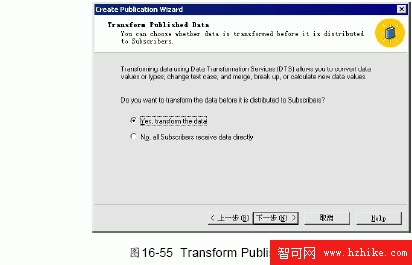 SQL Server數據庫技術（111）（圖一）