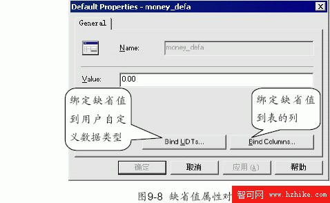 SQL Server數據庫技術（57)（圖三）