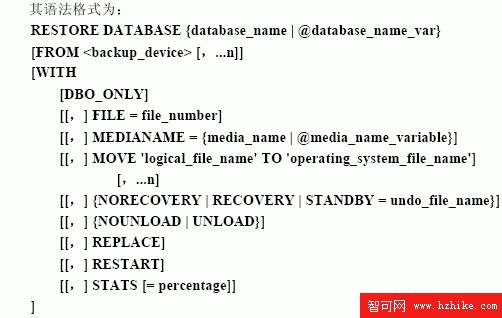 SQL Server數據庫技術（104)（圖三）