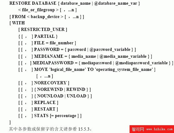 SQL Server數據庫技術（104)（圖八）