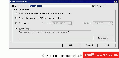 SQL Server數據庫技術（102)（圖二）