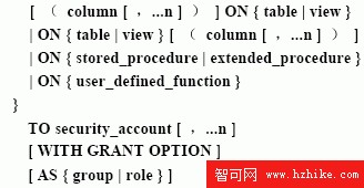 SQL Server數據庫技術（97)（圖四）