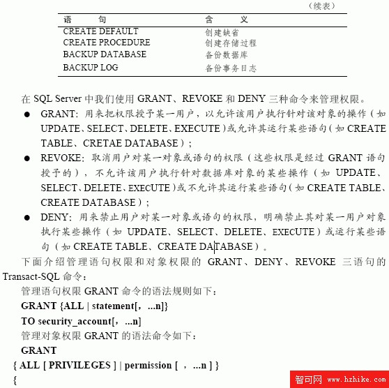 SQL Server數據庫技術（97)（圖三）