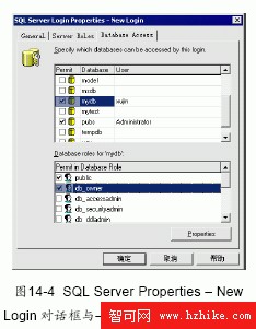 SQL Server數據庫技術（96)（圖二）