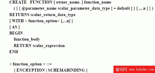 SQL Server數據庫技術（93)（圖一）