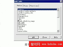 SQL Server數據庫技術（90)（圖三）