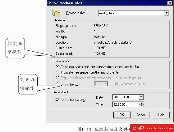 SQL Server數據庫技術（35)（圖二）