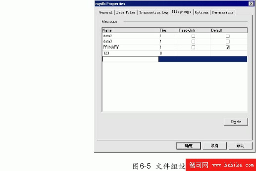 SQL Server數據庫技術（31)（圖二）