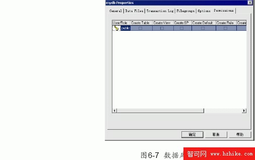 SQL Server數據庫技術（31)（圖四）