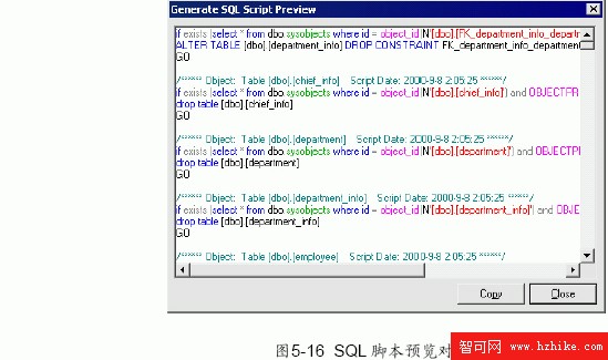 SQL Server數據庫技術（27)（圖二）
