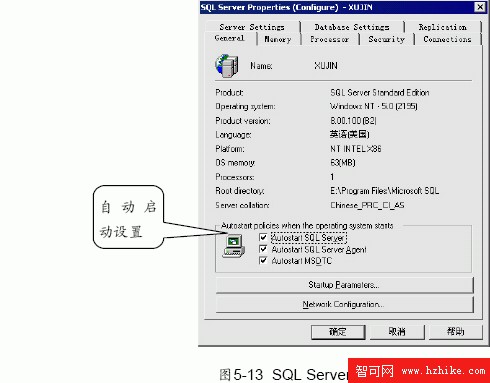 SQL Server數據庫技術（26)（圖一）