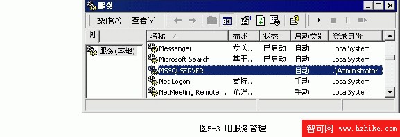 SQL Server數據庫技術（26)（圖二）