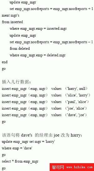 SQL Server數據庫技術（79)（圖四）