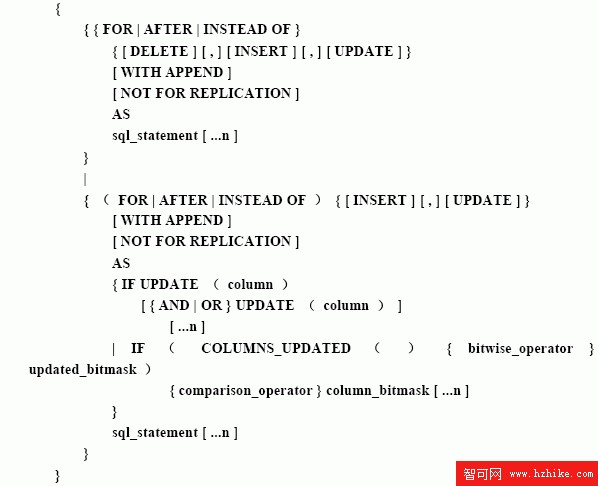 SQL Server數據庫技術(75)(圖三)