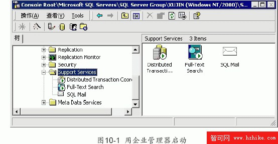 SQL Server數據庫技術（64)（圖一）