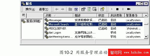 SQL Server數據庫技術（64)（圖二）