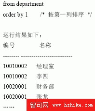 SQL Server數據庫技術（62)（圖二）