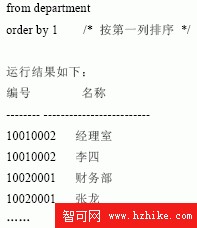 SQL Server數據庫技術（62)（圖二）