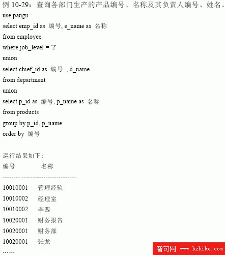 SQL Server數據庫技術（62)（圖三）