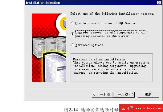 SQL Server數據庫技術（06)（圖二）