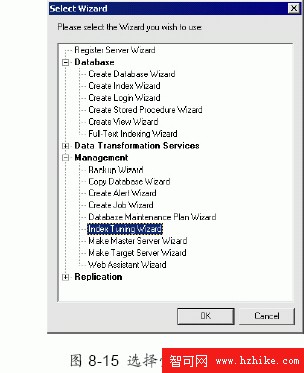 SQL Server數據庫技術（53)（圖一）