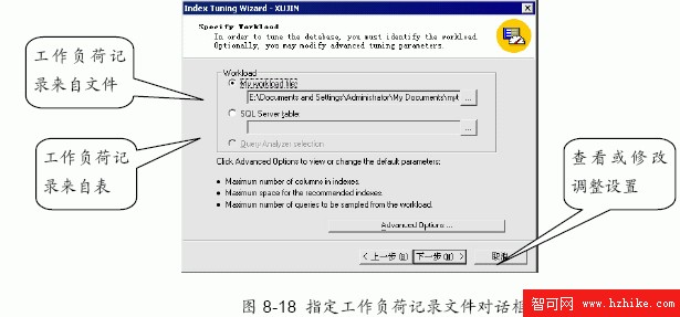 SQL Server數據庫技術（53)（圖三）