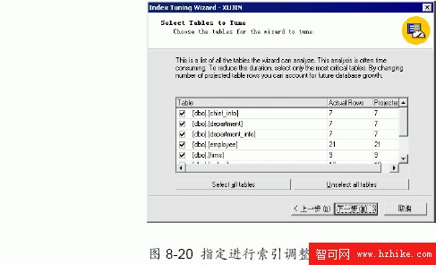 SQL Server數據庫技術（53)（圖六）