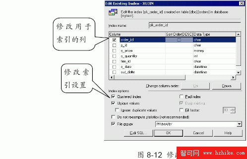 SQL Server數據庫技術（51)（圖二）