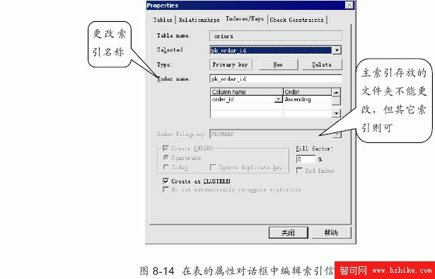 SQL Server數據庫技術（51)（圖四）