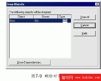 SQL Server數據庫技術（47)（圖一）