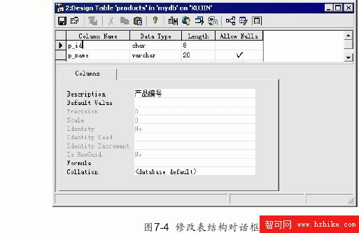 SQL Server數據庫技術（46)（圖一）