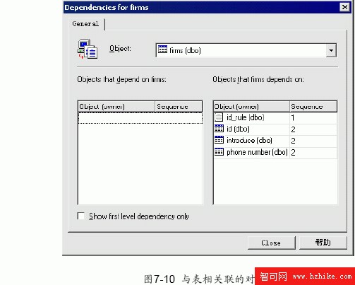 SQL Server數據庫技術（47)（圖二）