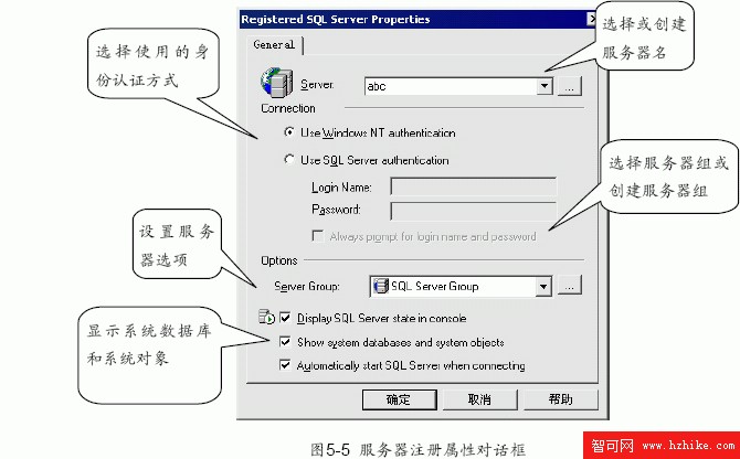 SQL Server數據庫技術（24)（圖三）