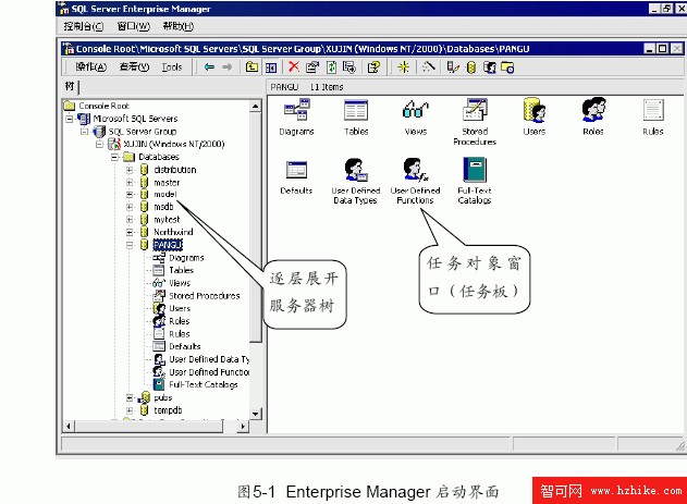 SQL Server數據庫技術（22)