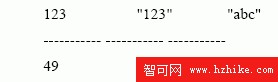 SQL Server數據庫技術（20)（圖三）