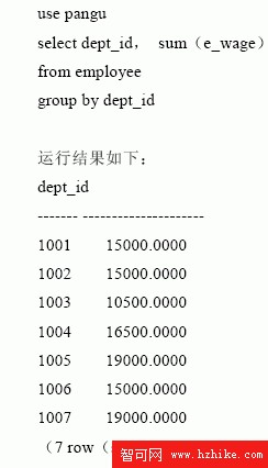 SQL Server數據庫技術（18)（圖十六）