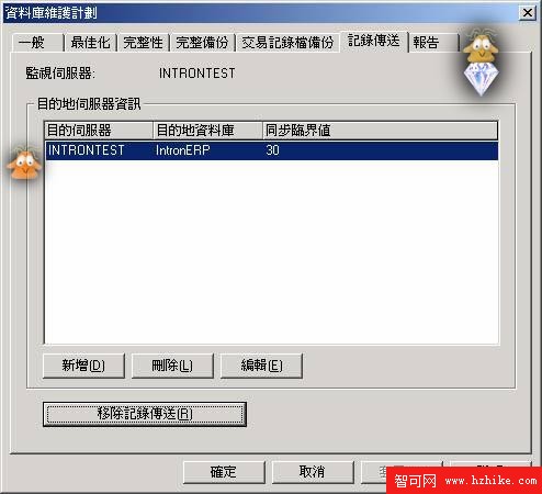 SQL Server 2000之日志傳送功能 - 設定（圖七）