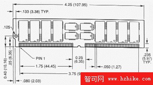 深入了解內存(二)（圖三）