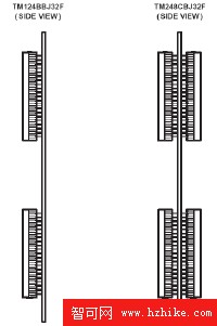 深入了解內存(二)（圖五）