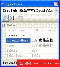 SQL Server2005 Analysis服務實踐之起步(1)