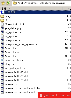 shpinx+mysql支持檢索全文索引(utf8+gbk數據編碼)