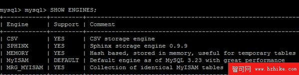 shpinx+mysql支持檢索全文索引(utf8+gbk數據編碼)