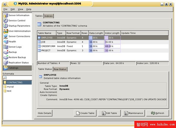 MySQL for Linux on POWER 數據庫創建簡介