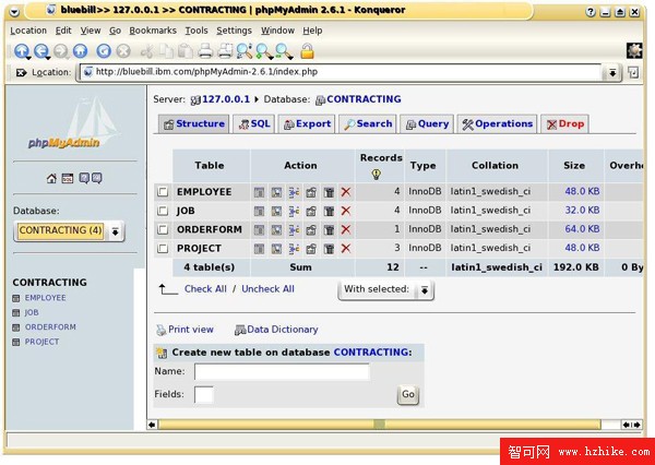 MySQL for Linux on POWER 數據庫創建簡介