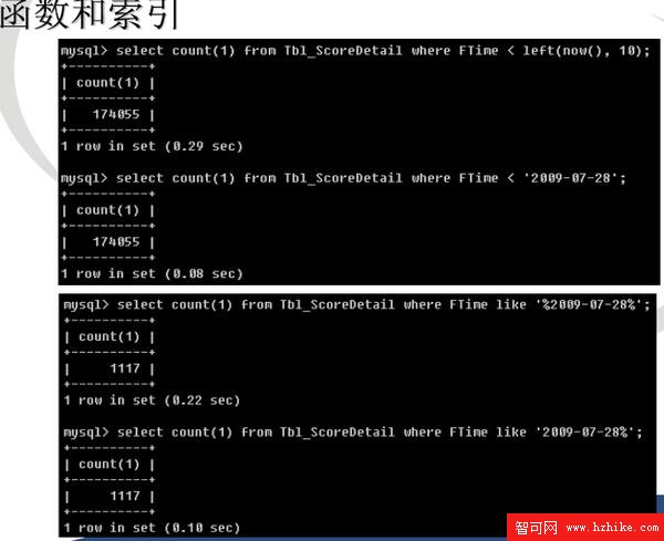 Mysql MyISAM InnoDB 優化