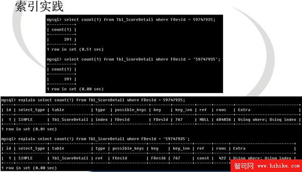 Mysql MyISAM InnoDB 優化