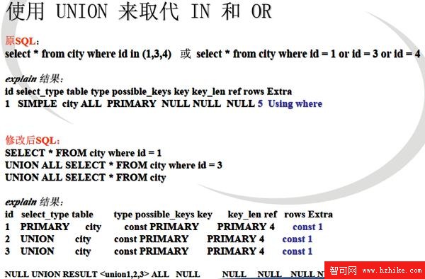 Mysql MyISAM InnoDB 優化