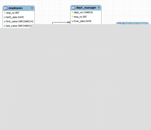 MySQL 5.1 分區技術初探（二）