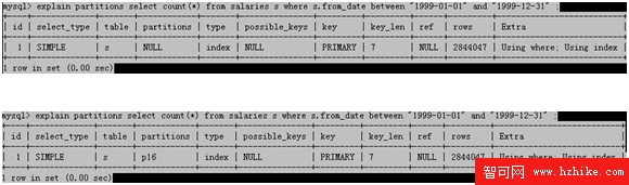 MySQL 5.1 分區技術初探（二）