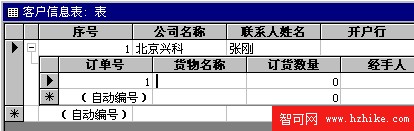 “客戶信息表”及其子表